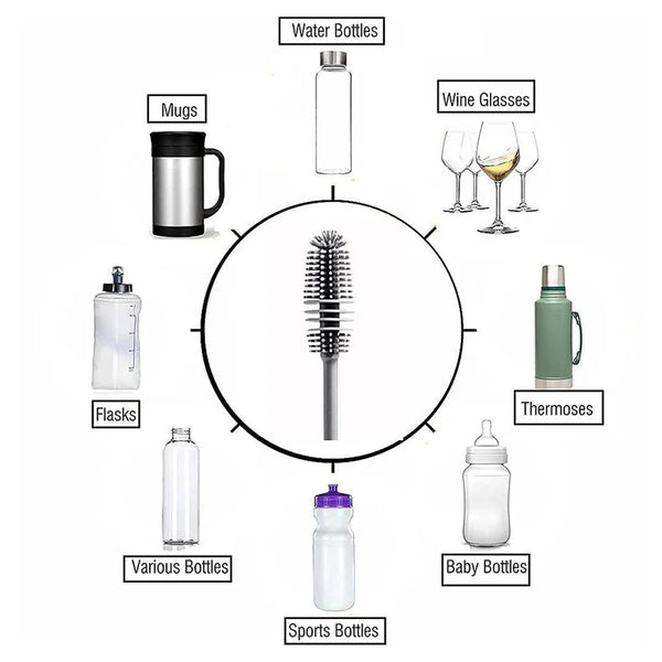 Bottle Cleaning Brush Usual Fully Types Of Cleansing